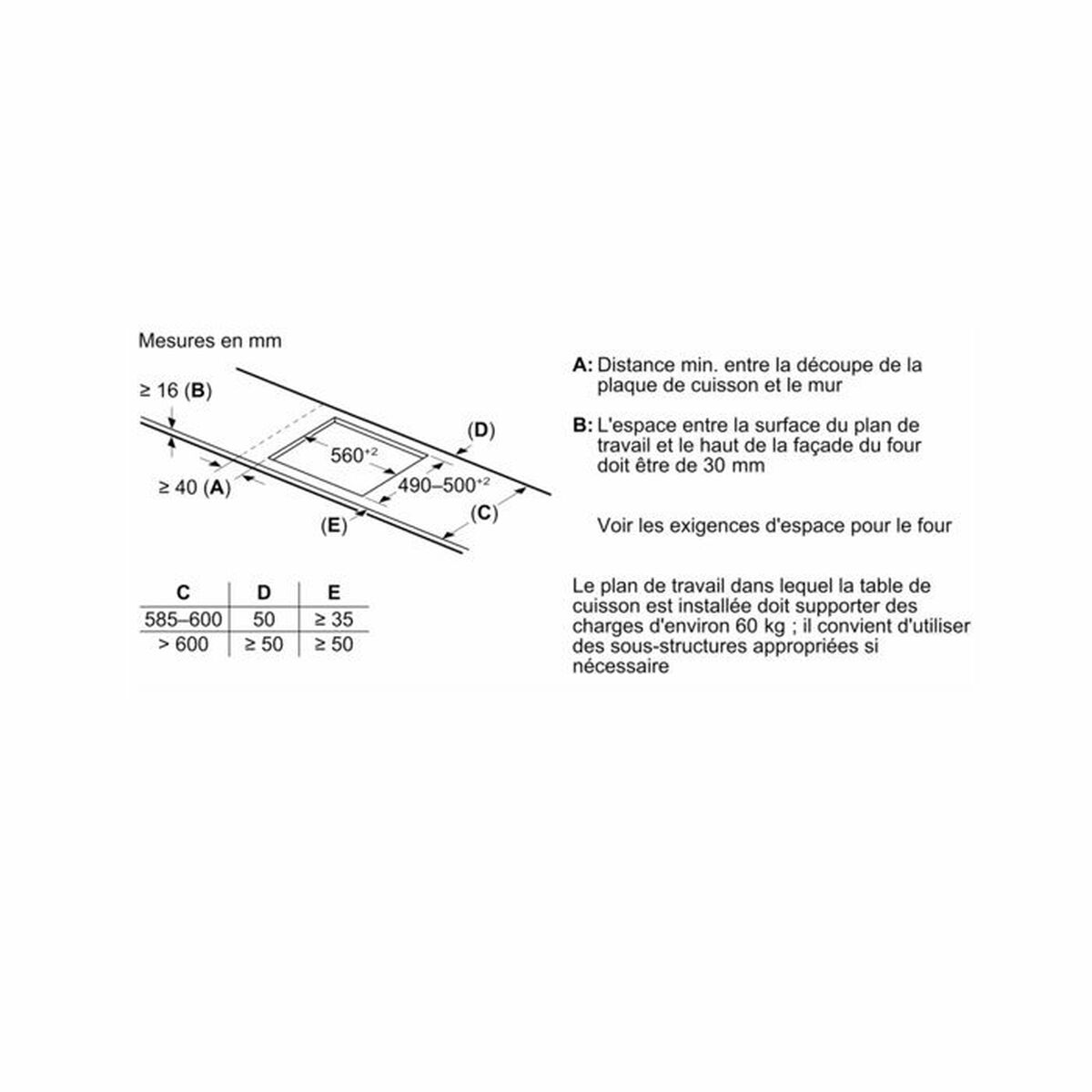 Placa de Inducción BOSCH PIE631HB1E 60 cm 2000 W