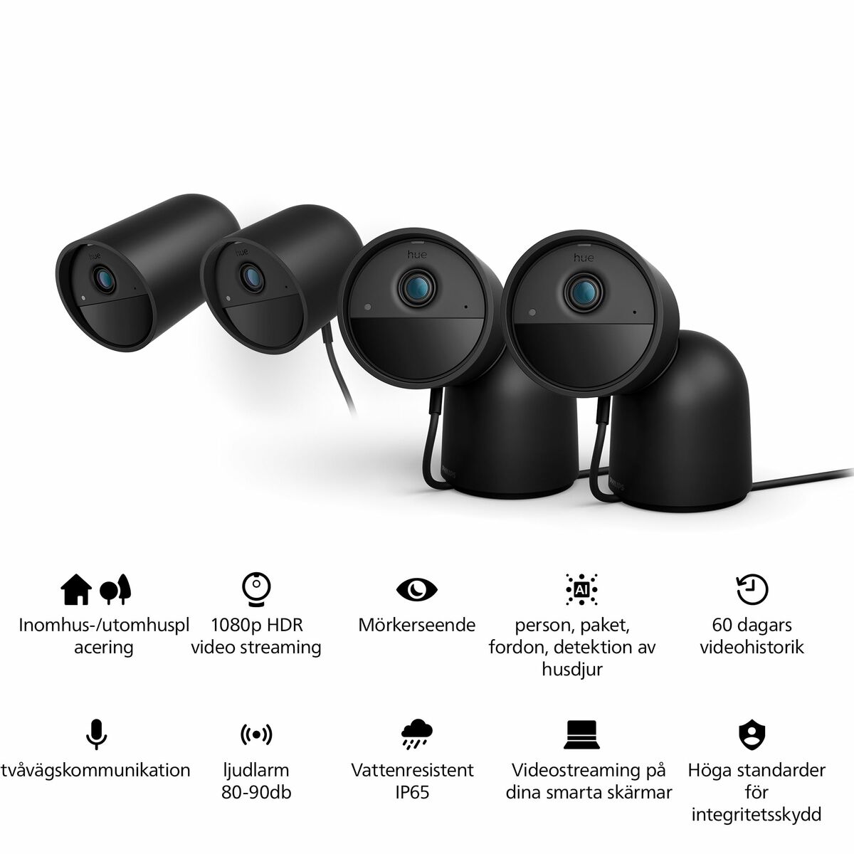 Cámara de vigilancia simulada Philips Hue Secure Cam