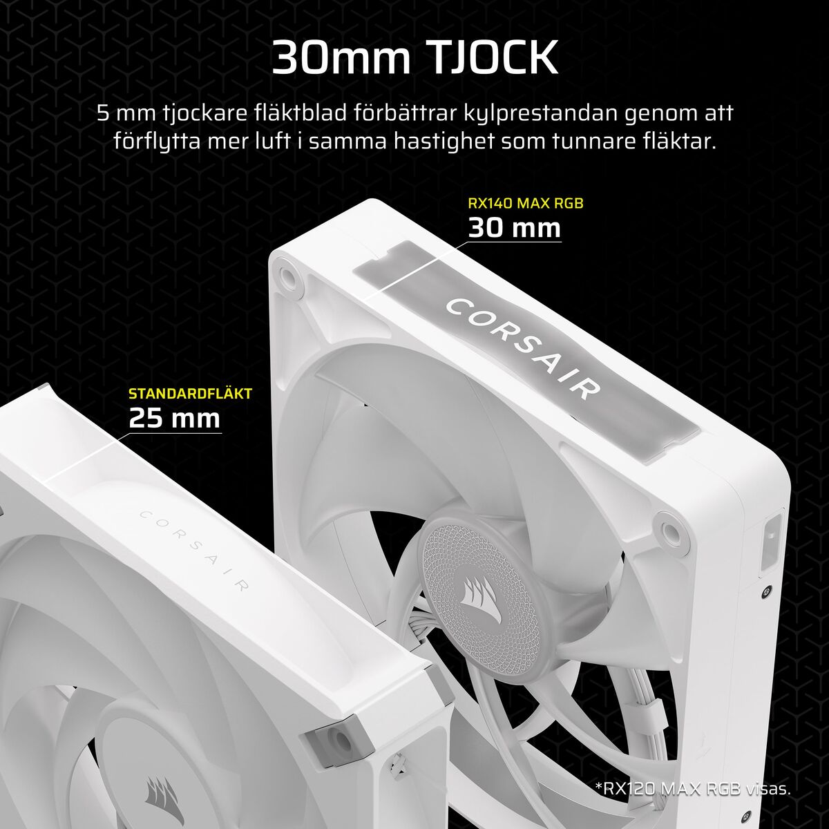 Ventilador de Caja Corsair CO-9051039-WW iCUE LINK RX140 RGB Max White (1 unidad)
