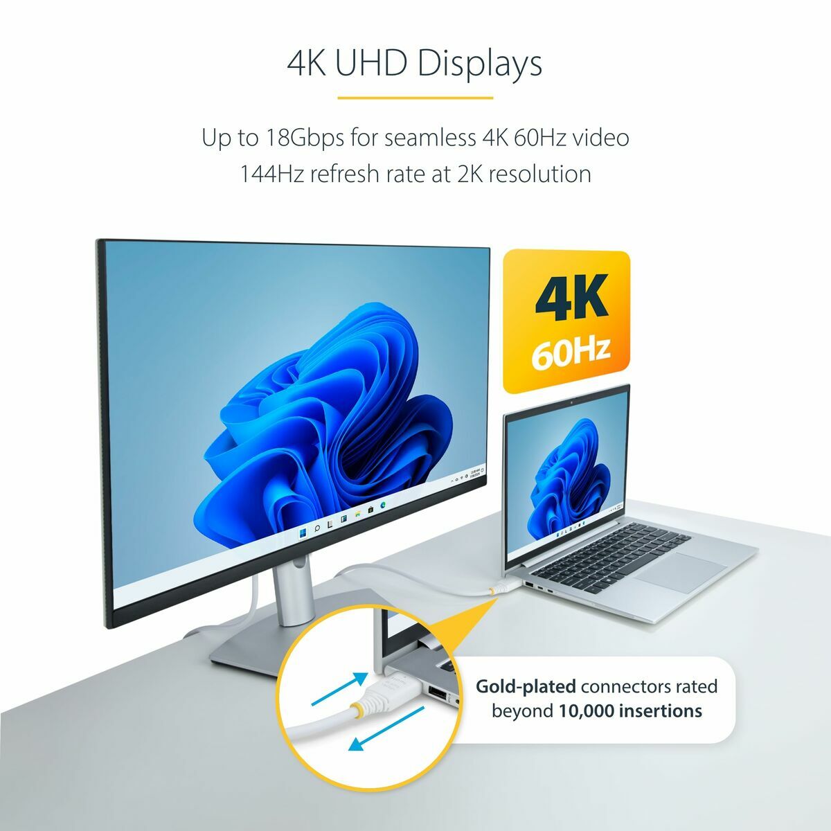 Cable USB Startech HDMI2-CABLE-4K60-10W Blanco 3 m