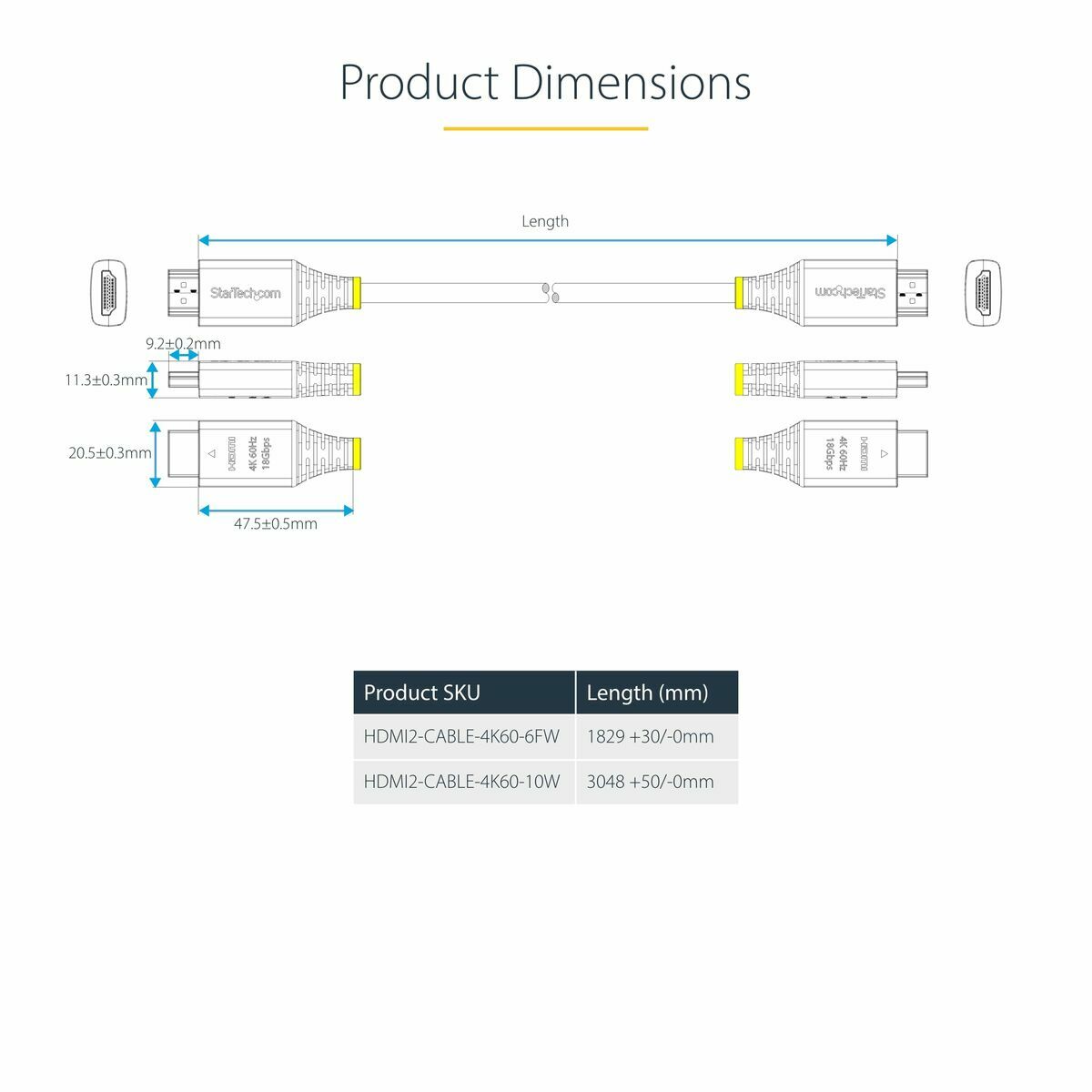 Cable USB Startech HDMI2-CABLE-4K60-10W Blanco 3 m