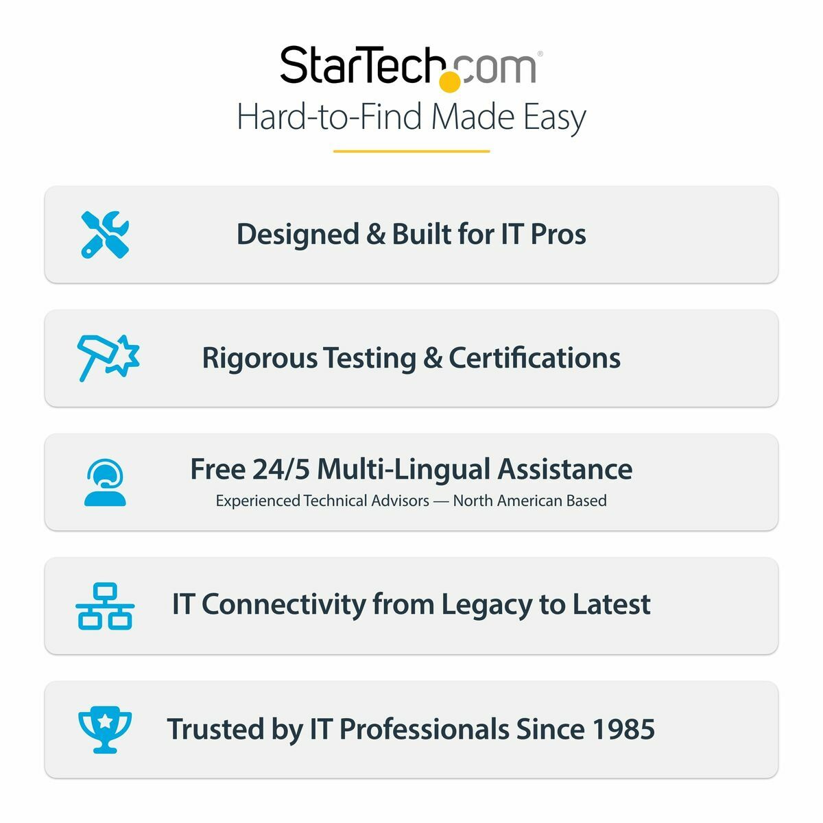 Cable USB Startech HDMI2-CABLE-4K60-10W Blanco 3 m