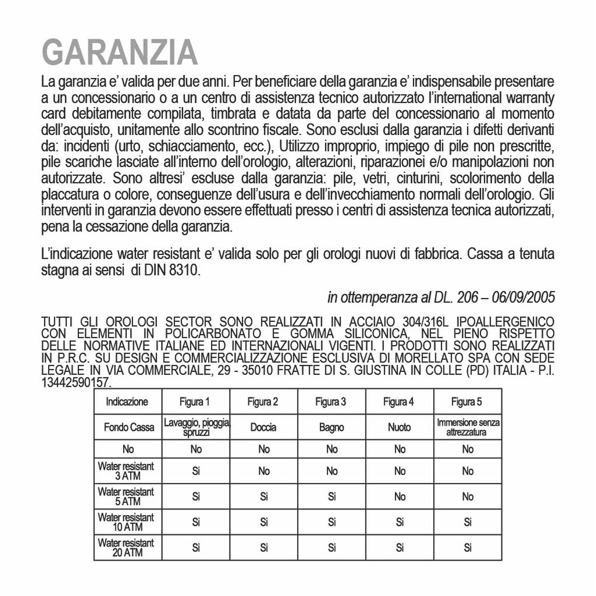 Reloj Hombre Sector 650 (Ø 43 mm)