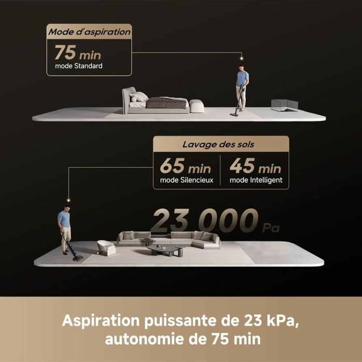 Aspirador Escoba Dreame