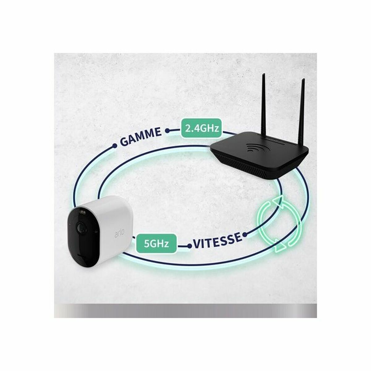 Videocámara de Vigilancia Arlo (4 Unidades)