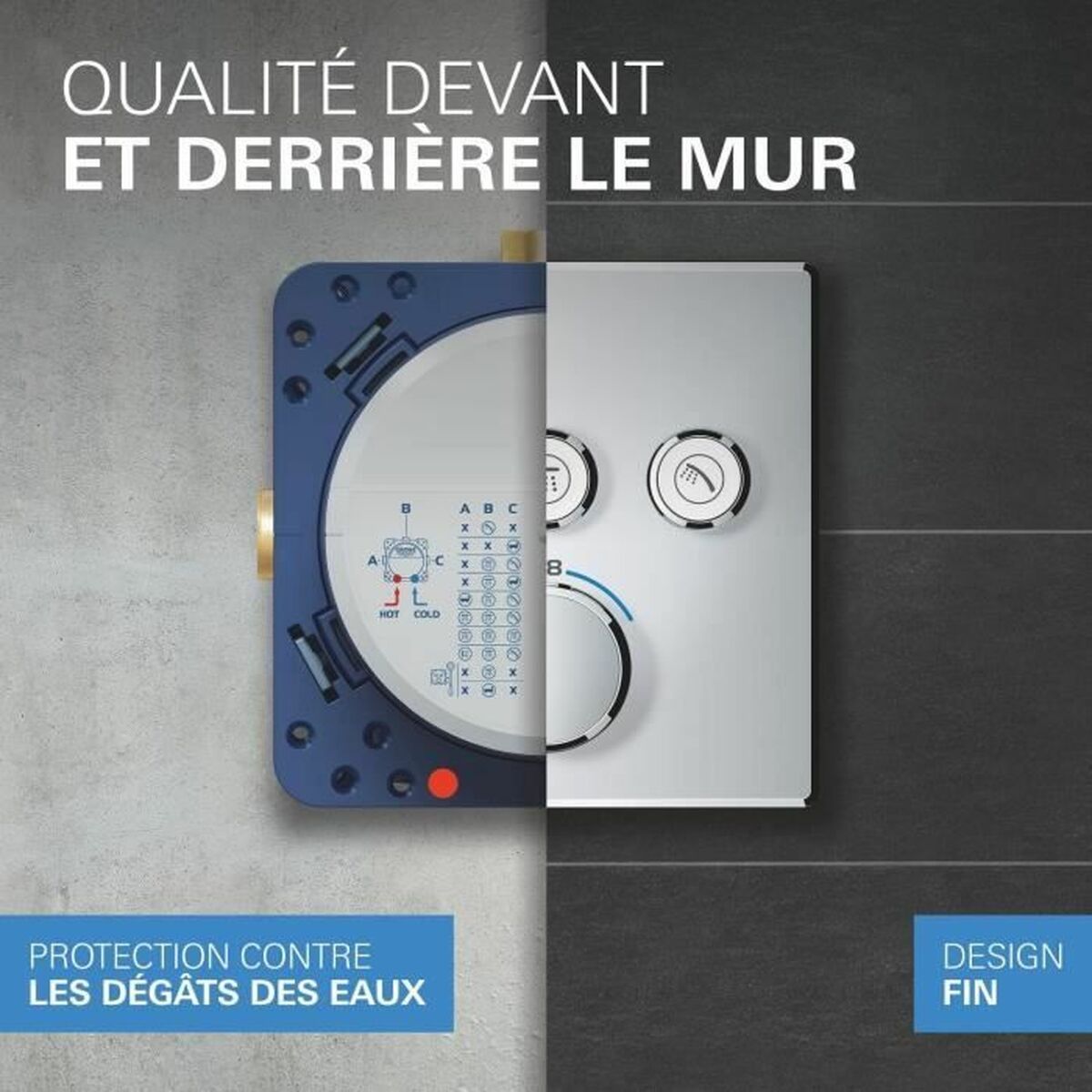 Columna de Ducha Grohe