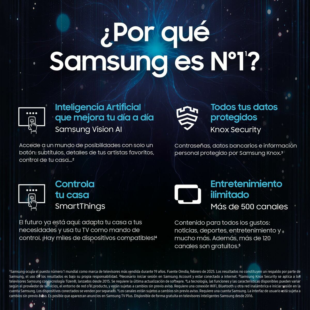 Smart TV Samsung TU43U8005FUXXC 43" 4K Ultra HD