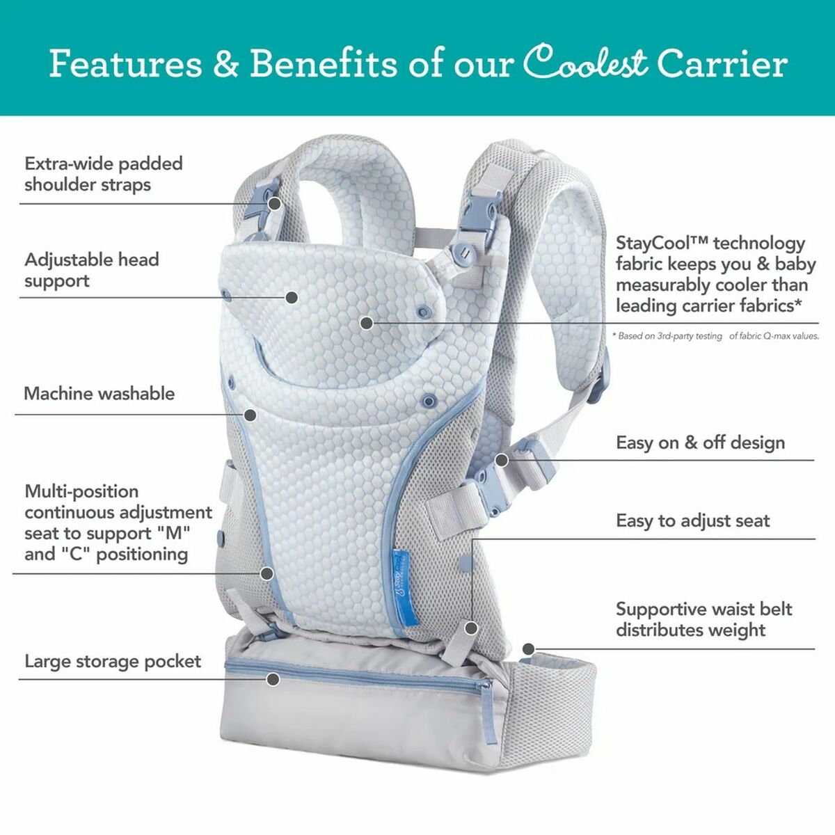 Mochila Portabebé Infantino Blanco + 0 Meses 14,5 kg