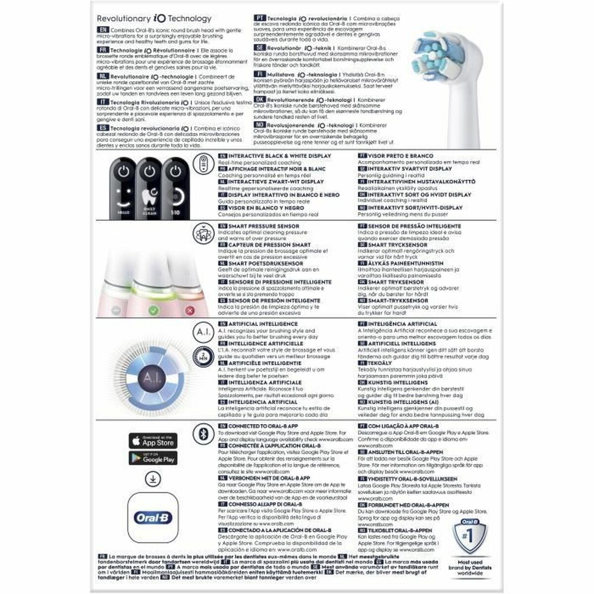 Cepillo de Dientes Eléctrico Oral-B Serie iO6n Rosa