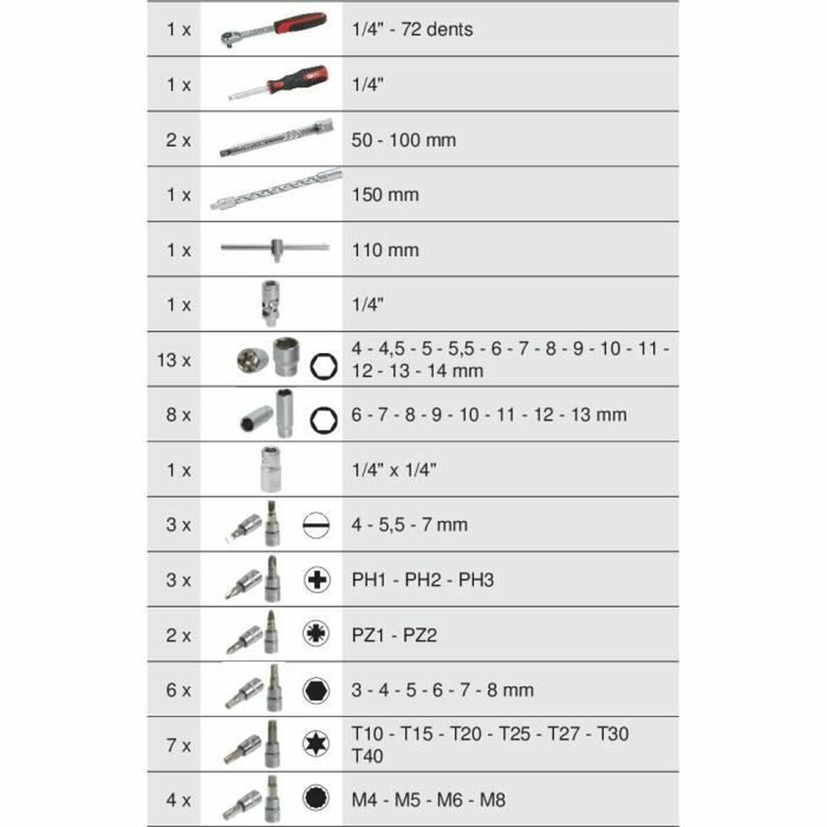 Kit de herramientas KS Tools
