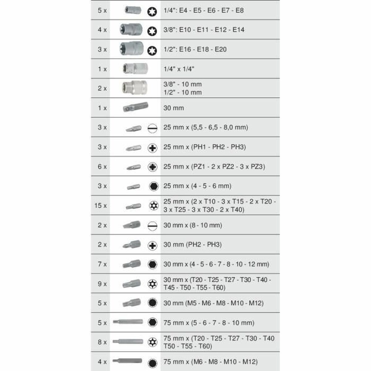 Juego de puntas KS Tools 88 Piezas