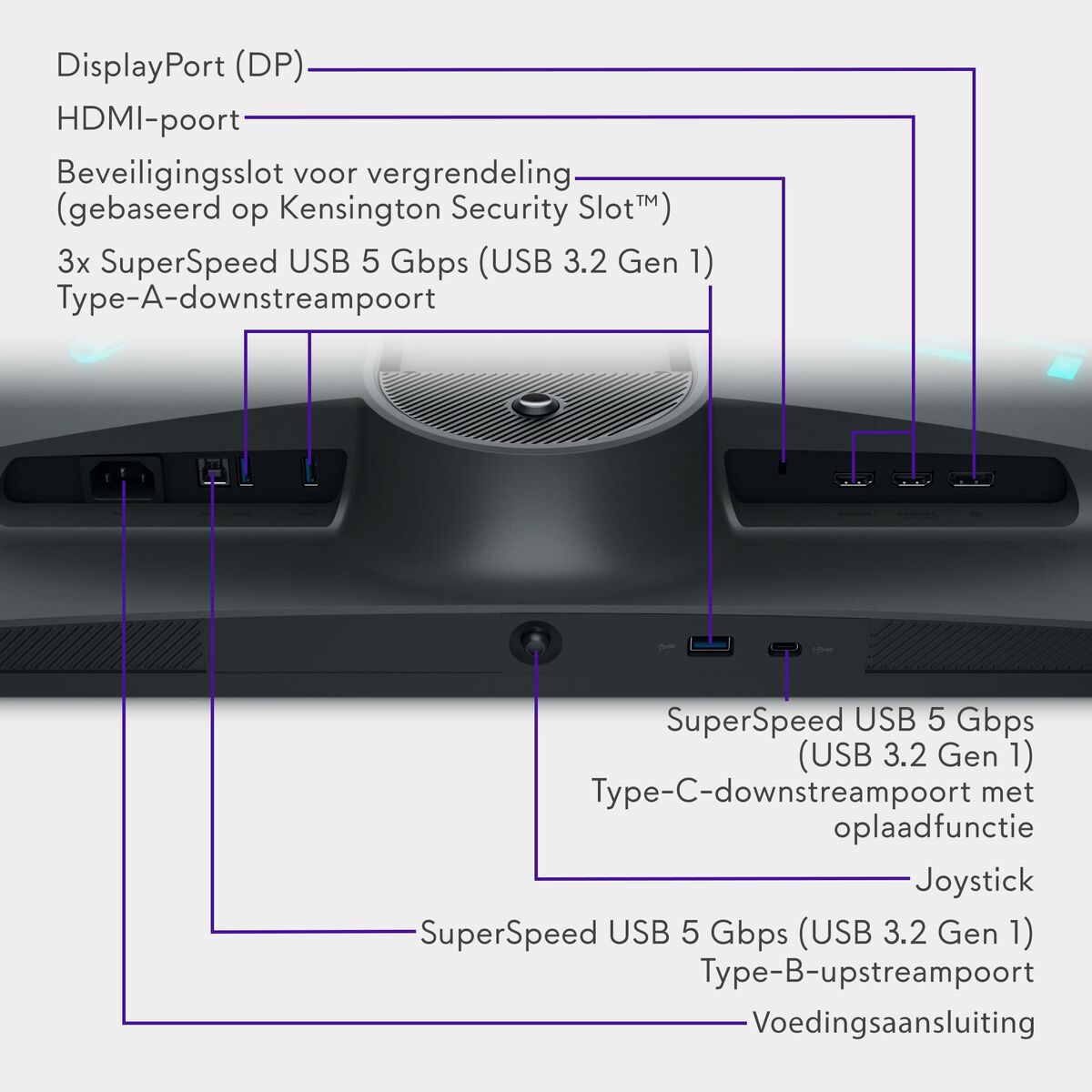 Monitor Gaming Dell 210-BNHT 27" 4K Ultra HD
