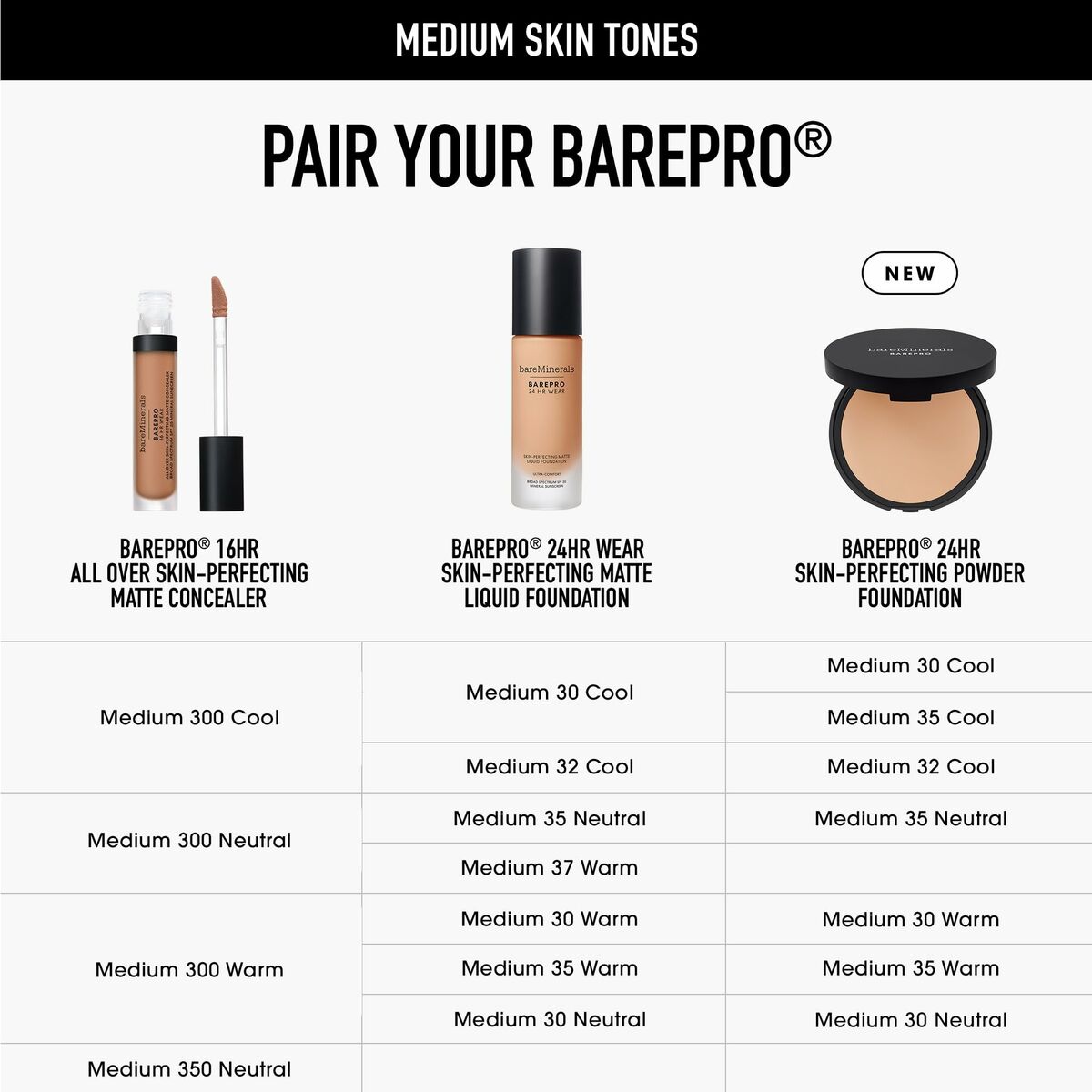 Set de Maquillaje bareMinerals BAREPRO