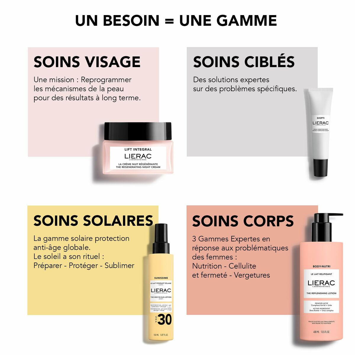 After Sun Lierac SUNISSIME 200 ml