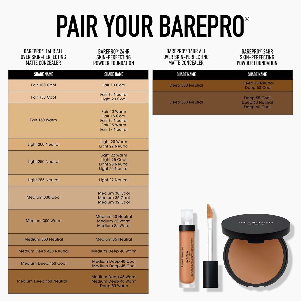 Set de Maquillaje bareMinerals BAREPRO