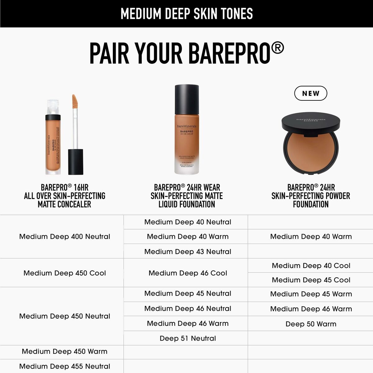 Set de Maquillaje bareMinerals BAREPRO