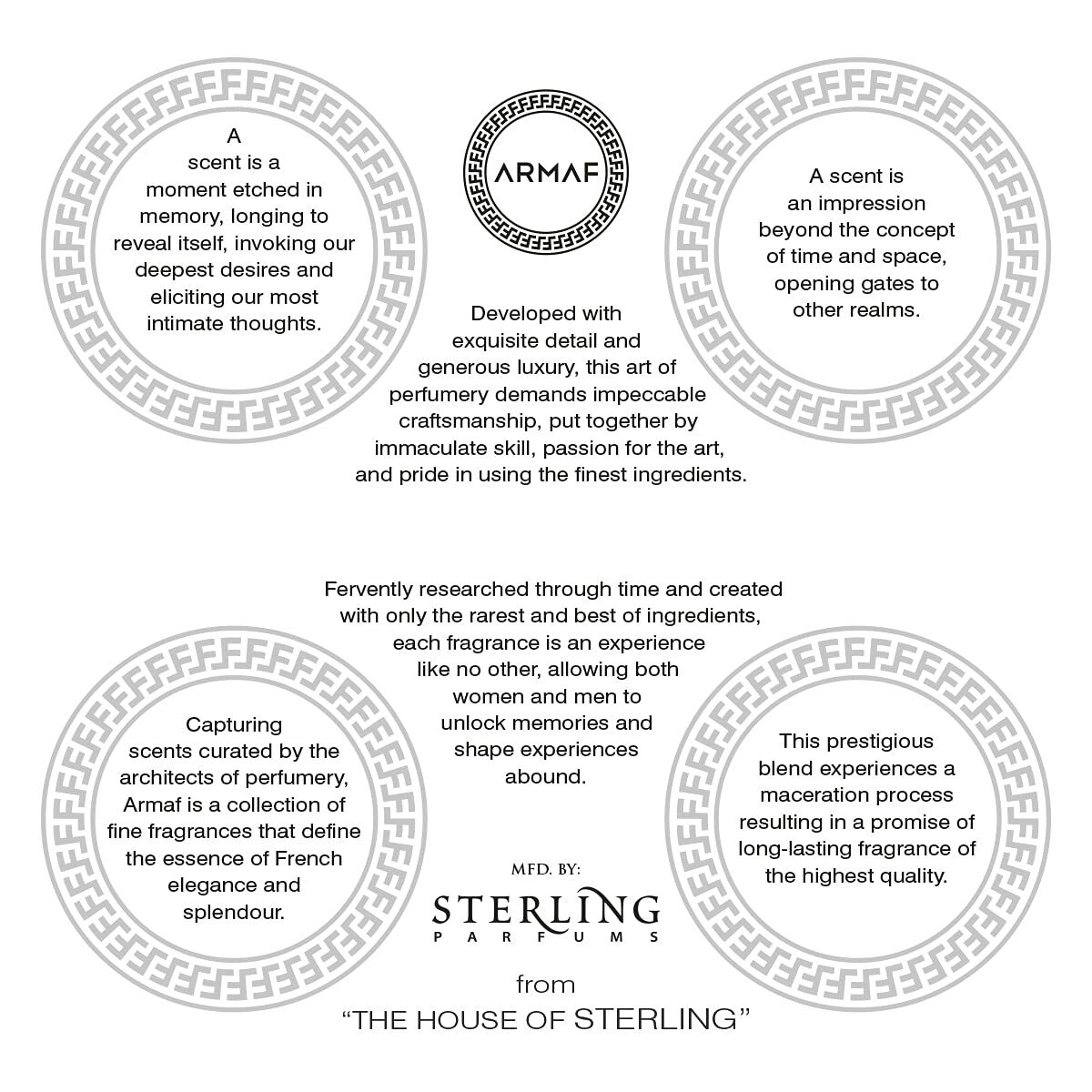 Set de Perfume Mujer Armaf