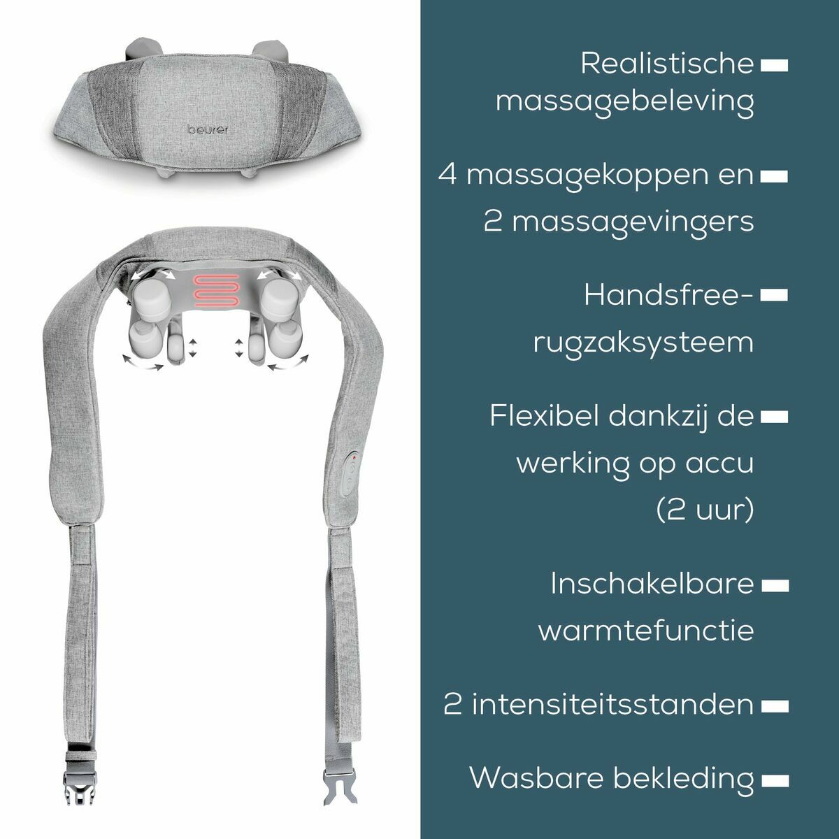 Electroestimulador Beurer MG154