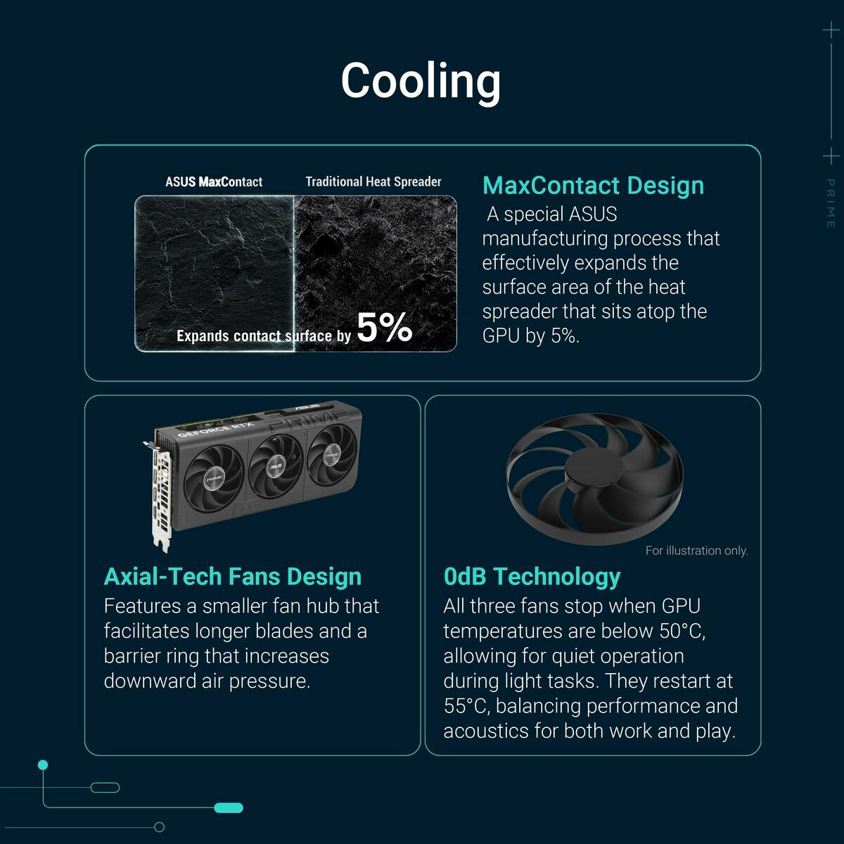 Tarjeta Gráfica Asus 90YV0N70-M0NA00