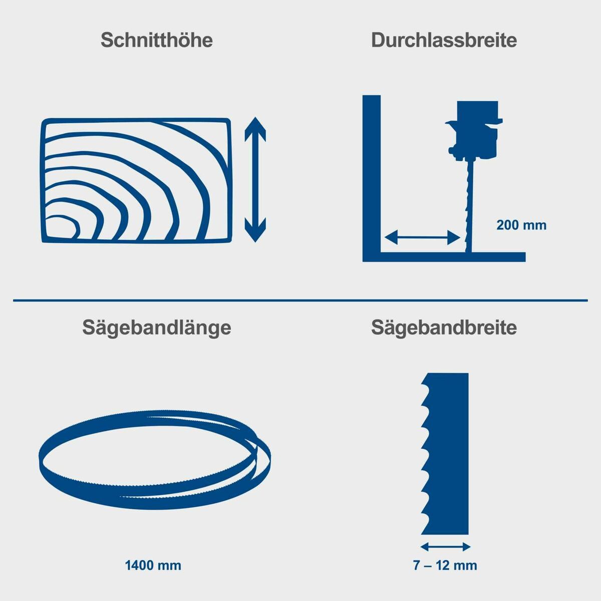Sierra circular Scheppach 350 W 230 V
