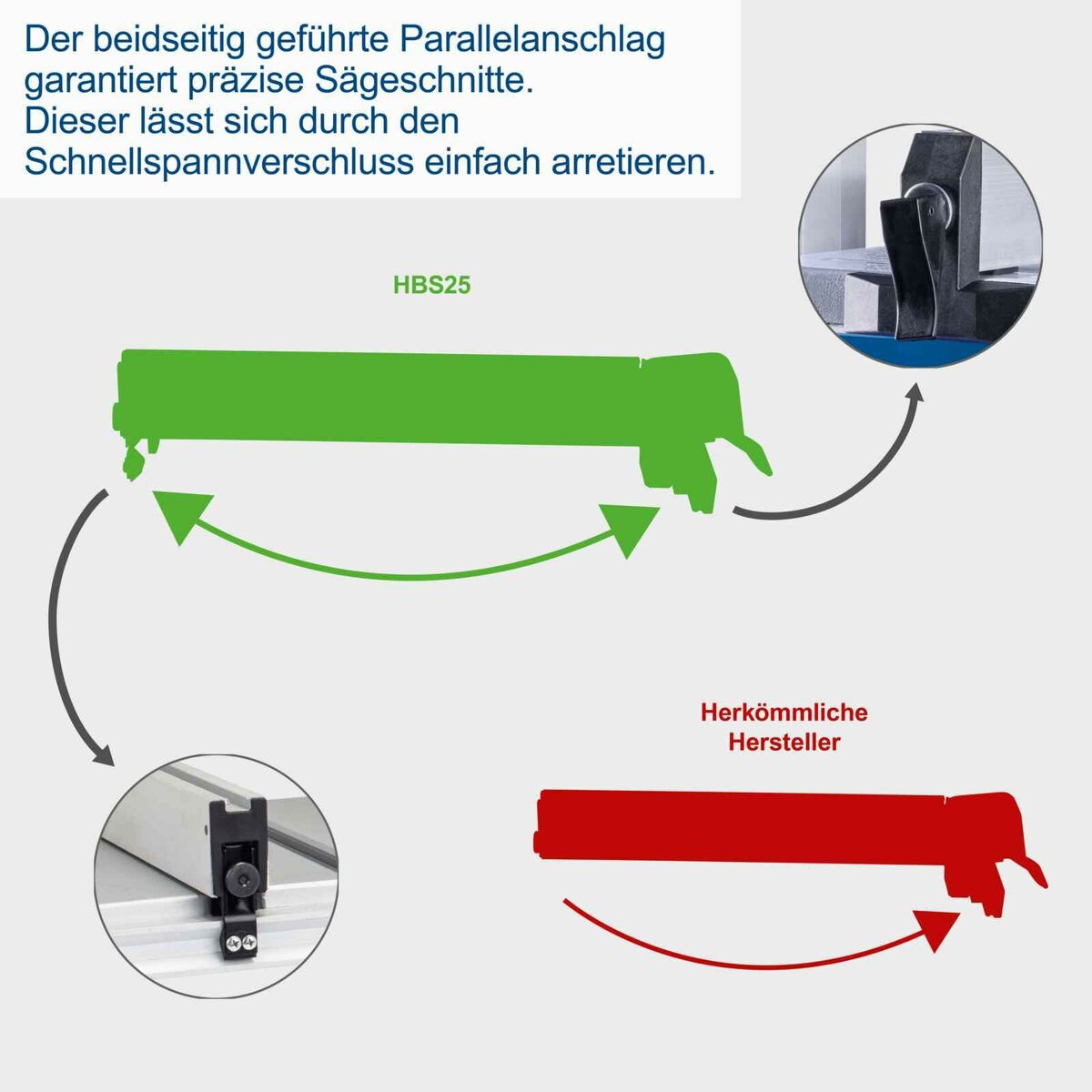 Sierra circular Scheppach 350 W 230 V