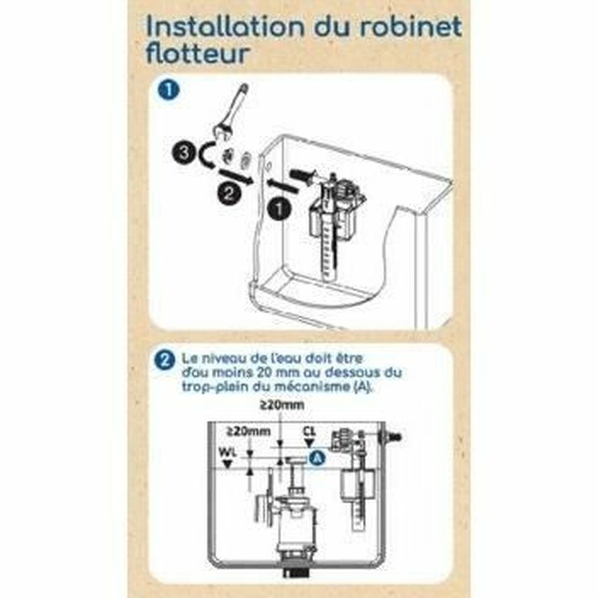 Kit de reparación Edouard Rousseau