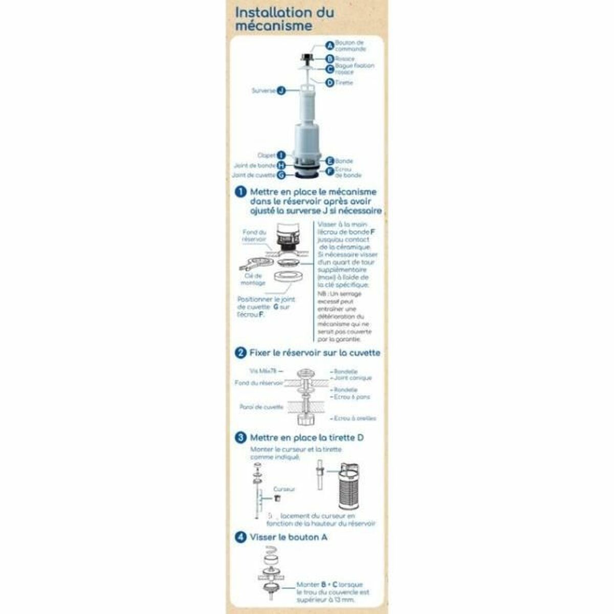 Kit de reparación Edouard Rousseau