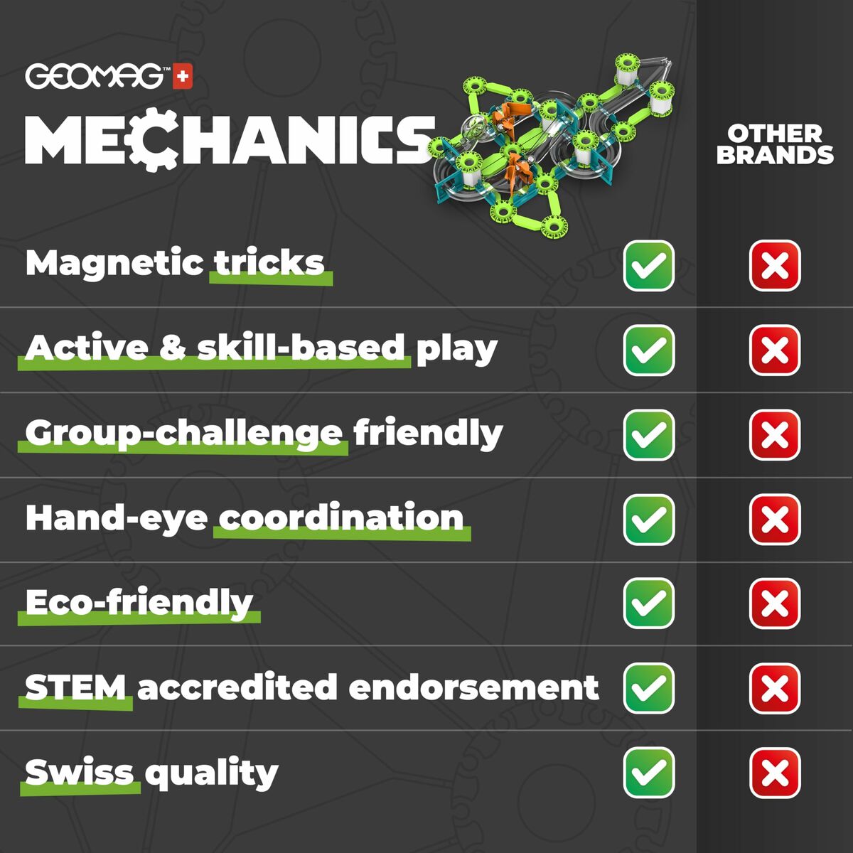 Juego de Construcción Geomag
