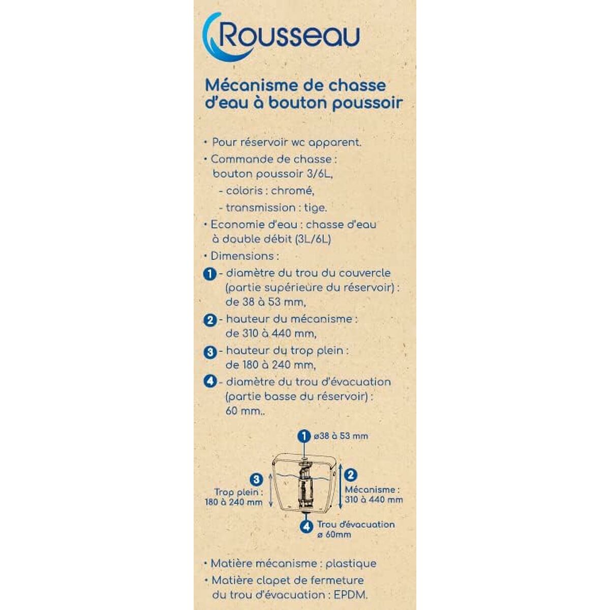 Kit de reparación Rousseau