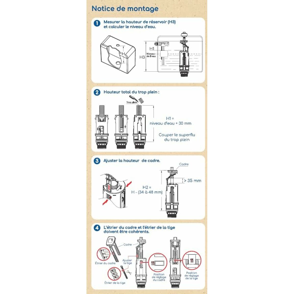 Kit de reparación Rousseau