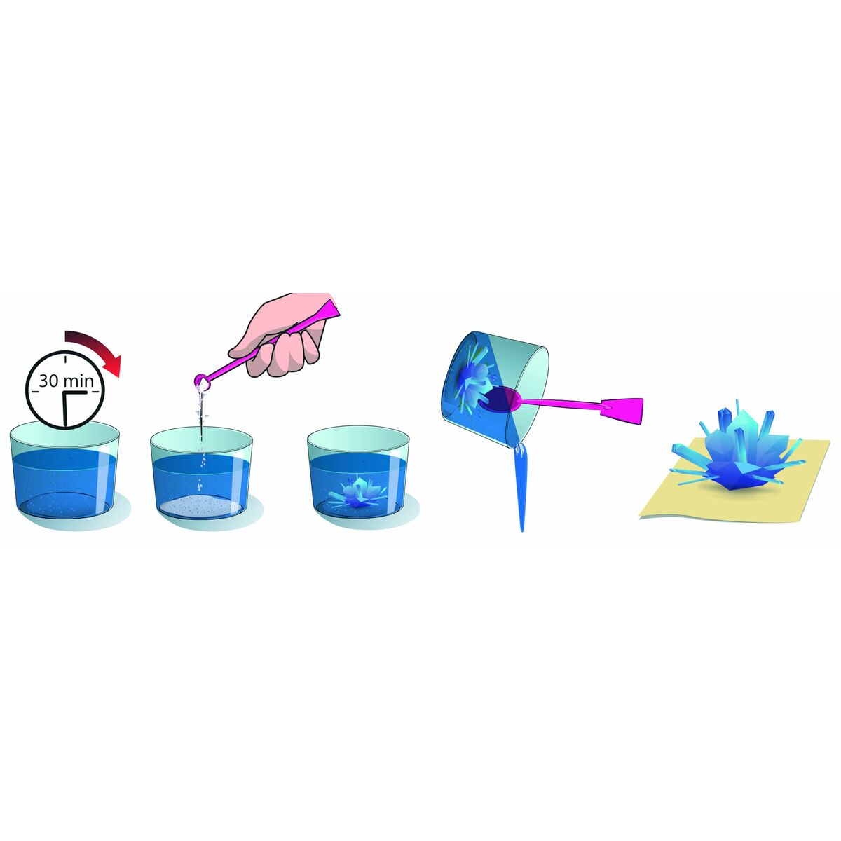 Abalorios Clementoni