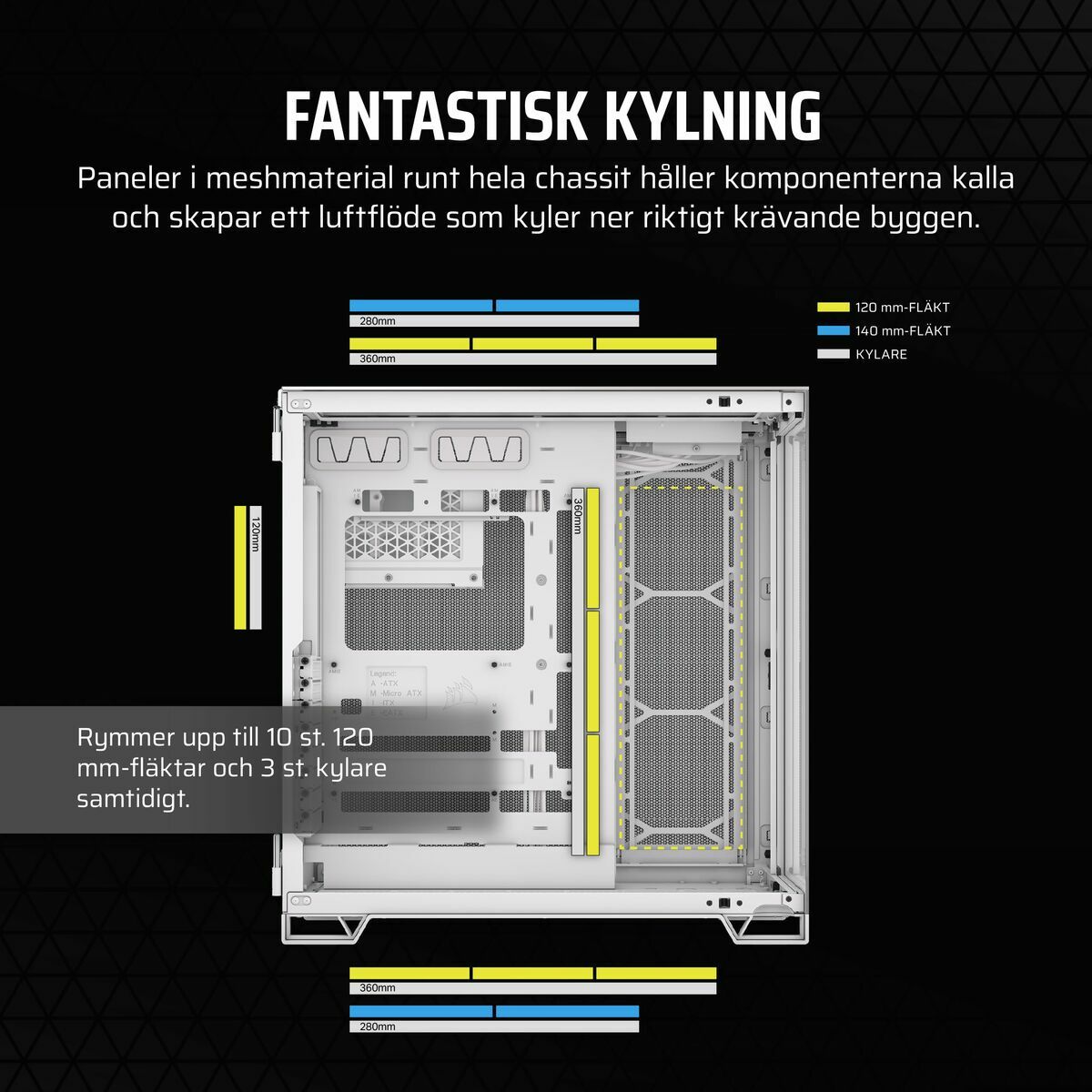 Caja Semitorre ATX Corsair 6500X Blanco