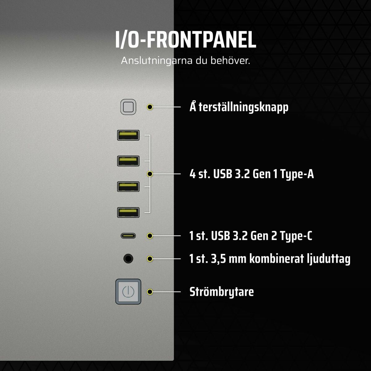 Caja Semitorre ATX Corsair 6500X Blanco