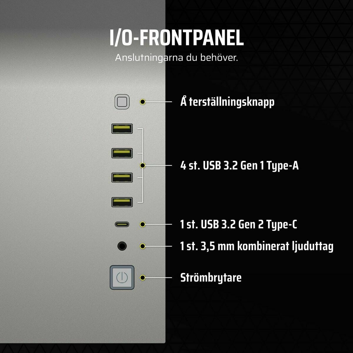 Caja Semitorre ATX Corsair 6500X Blanco