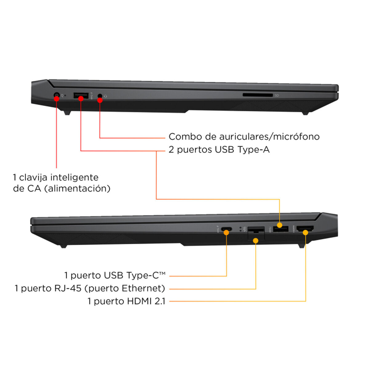 Laptop HP Victus Gaming Laptop 15-fa2708ns 15" 15,6" intel core i5-13420h 16 GB RAM Nvidia Geforce RTX 4050