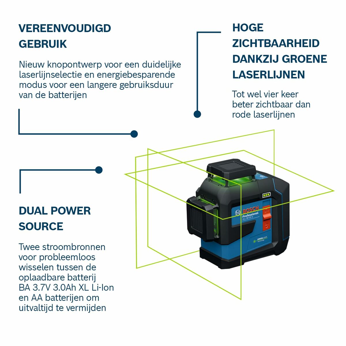 Nivel láser Openfield