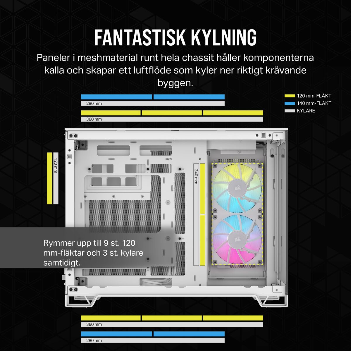 Caja Semitorre ATX Corsair Blanco