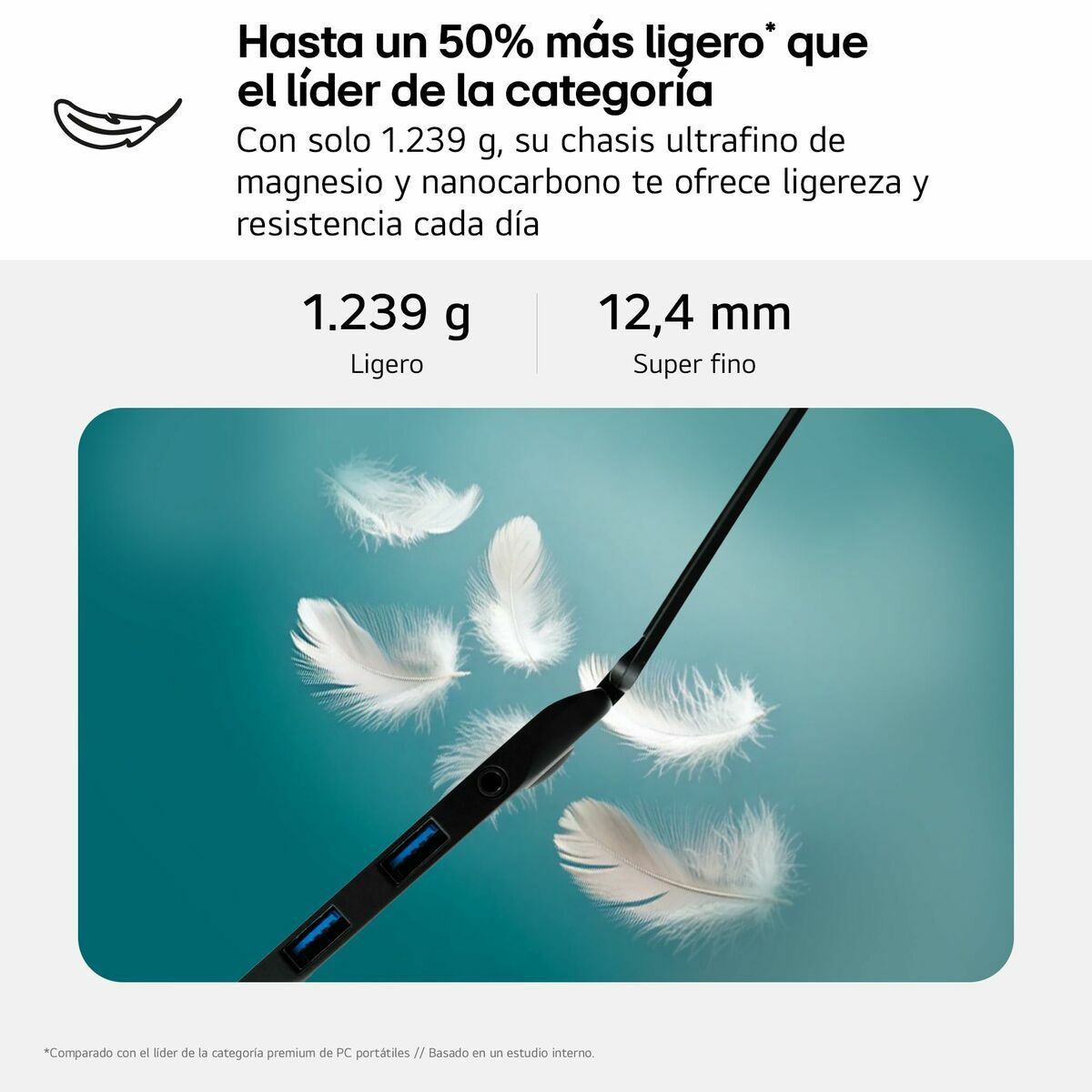 Laptop LG 16Z90TS-G.AU99B 16" 32 GB RAM 1 TB SSD