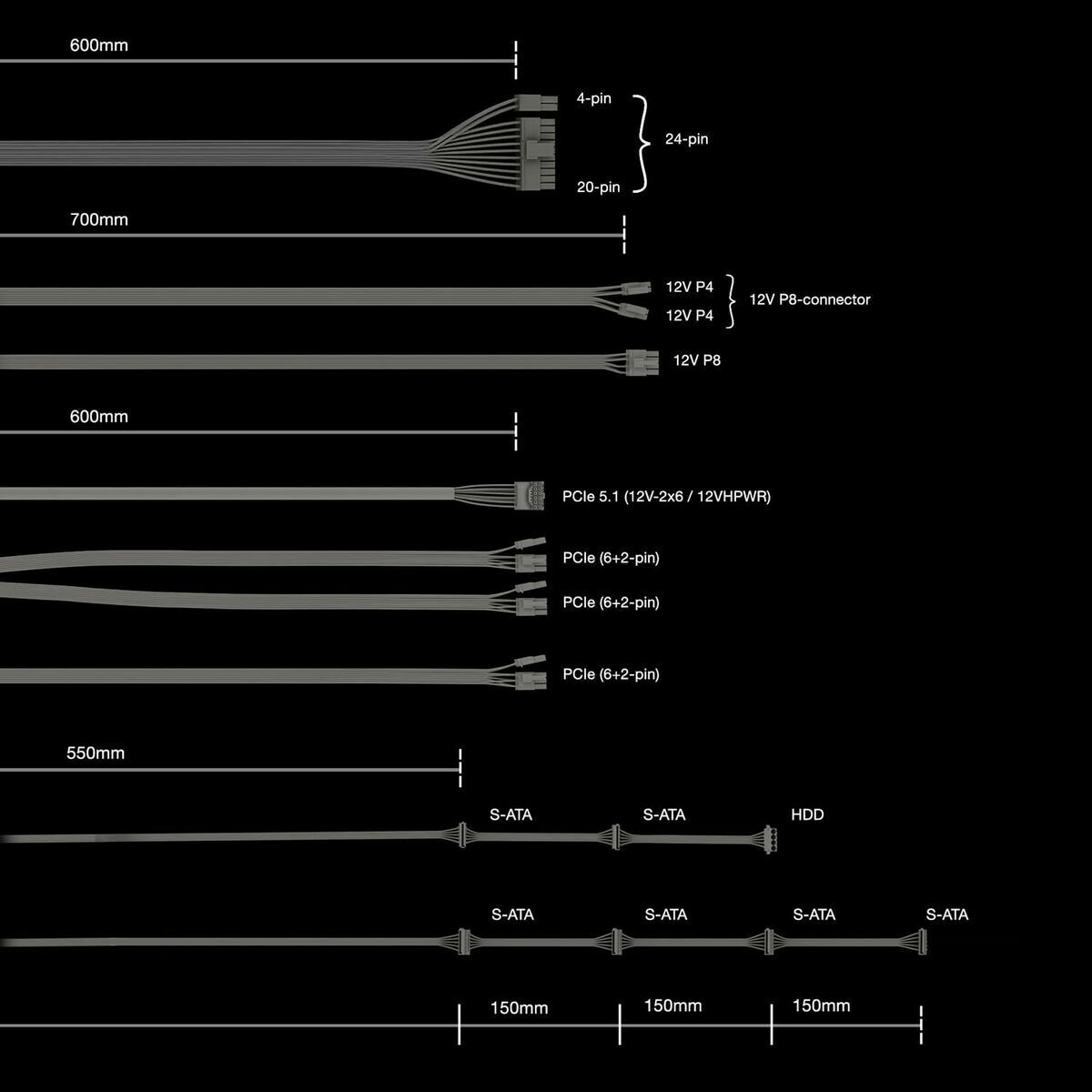 Fuente de Alimentación Be Quiet! BP006EU ATX 750 W 80 PLUS Platinum