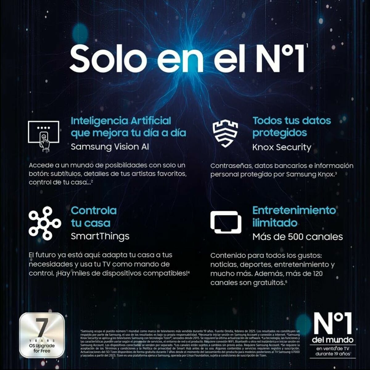 Smart TV Samsung TQ65Q8FAAUXXC 65" (65") 4K Ultra HD (4K Ultra HD) HDR QLED (HDR) (QLED)