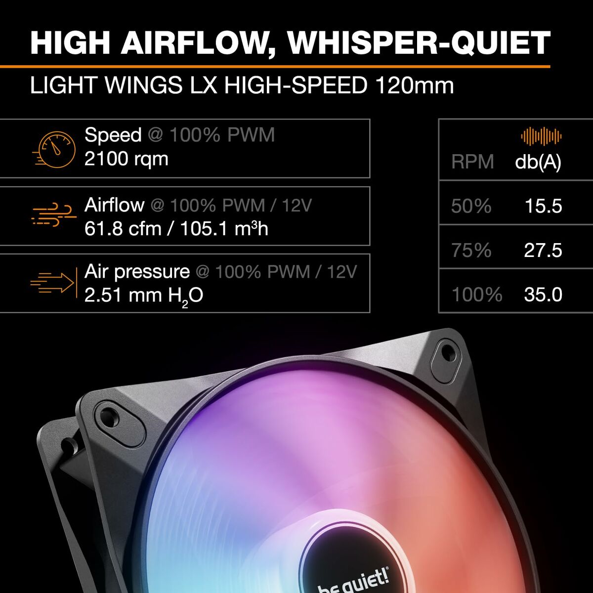 Kit de Refrigeración Líquida Be Quiet!