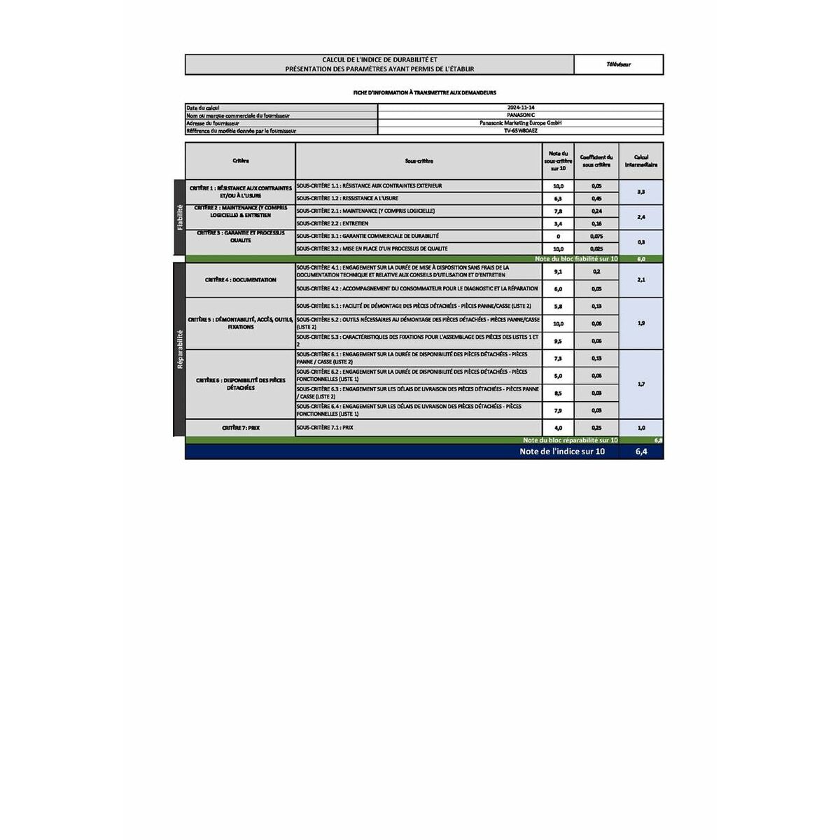 Smart TV Panasonic TV65W80AEZ 4K Ultra HD 65" LED HDR QLED (Reacondicionado A)