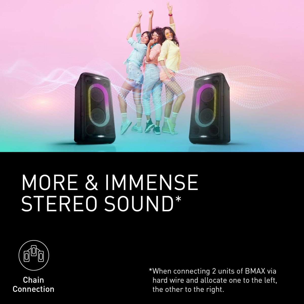 Altavoz Bluetooth Panasonic SC-BMAX10E-K Negro 150 W (Reacondicionado A)