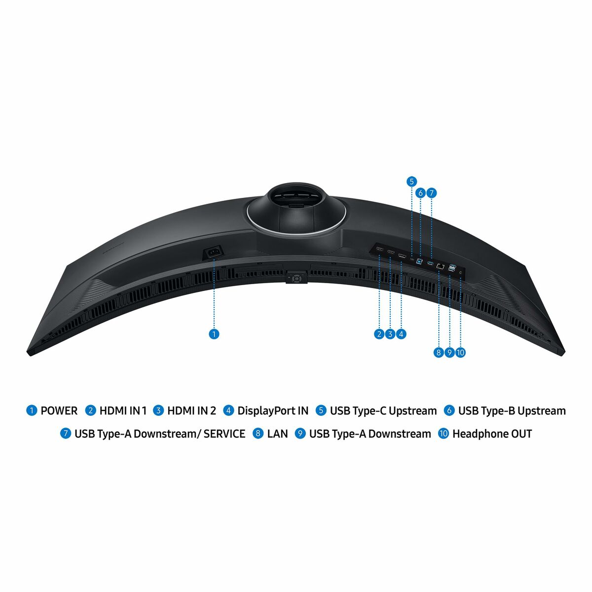 Monitor Samsung ViewFinity S9 S95UF S49F950UAU 49" LCD