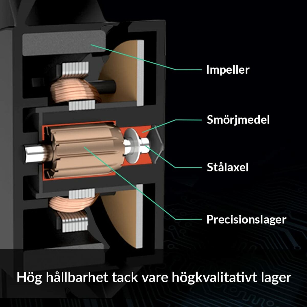 Ventilador de Caja Arctic ACFAN00130A