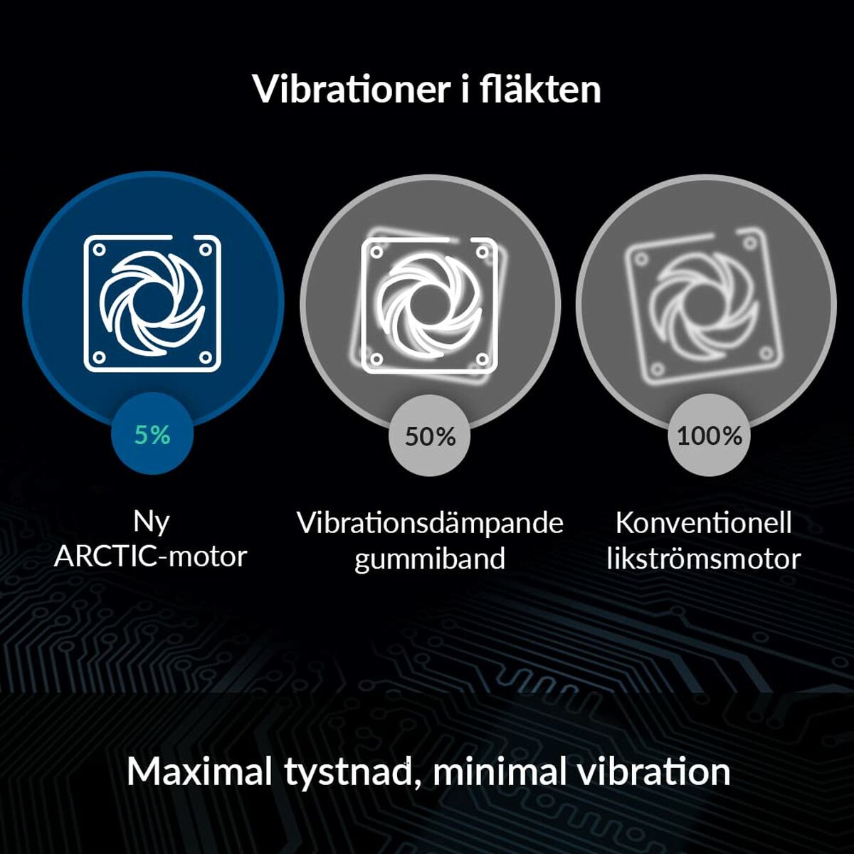 Ventilador de Caja Arctic ACFAN00187A