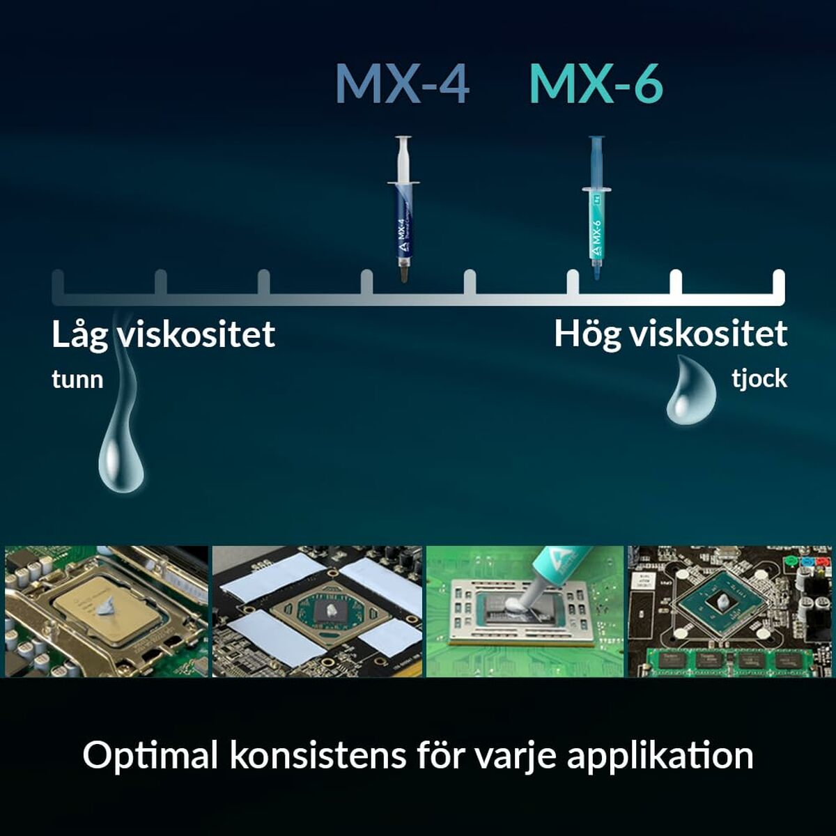 Pasta Térmica Arctic ACTCP00008B