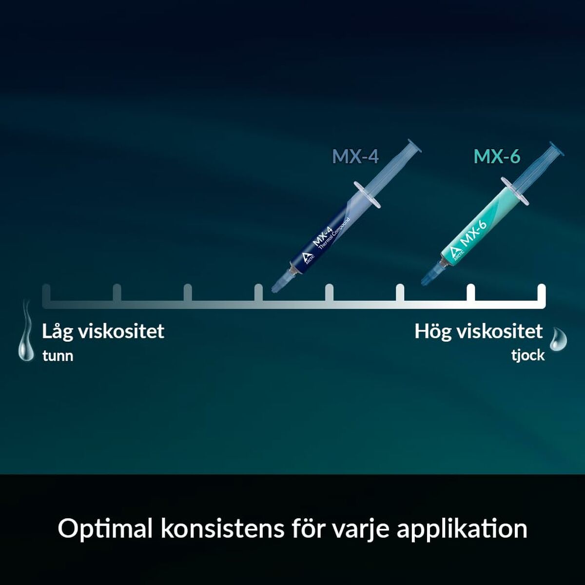 Pasta Térmica Arctic ACTCP00008B