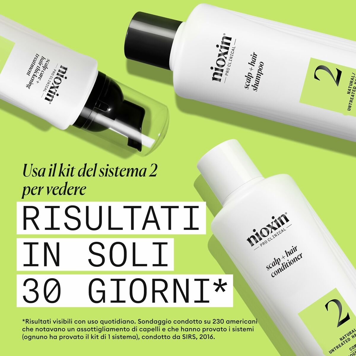 Set de Peluquería Nioxin 3D CARE SYSTEM