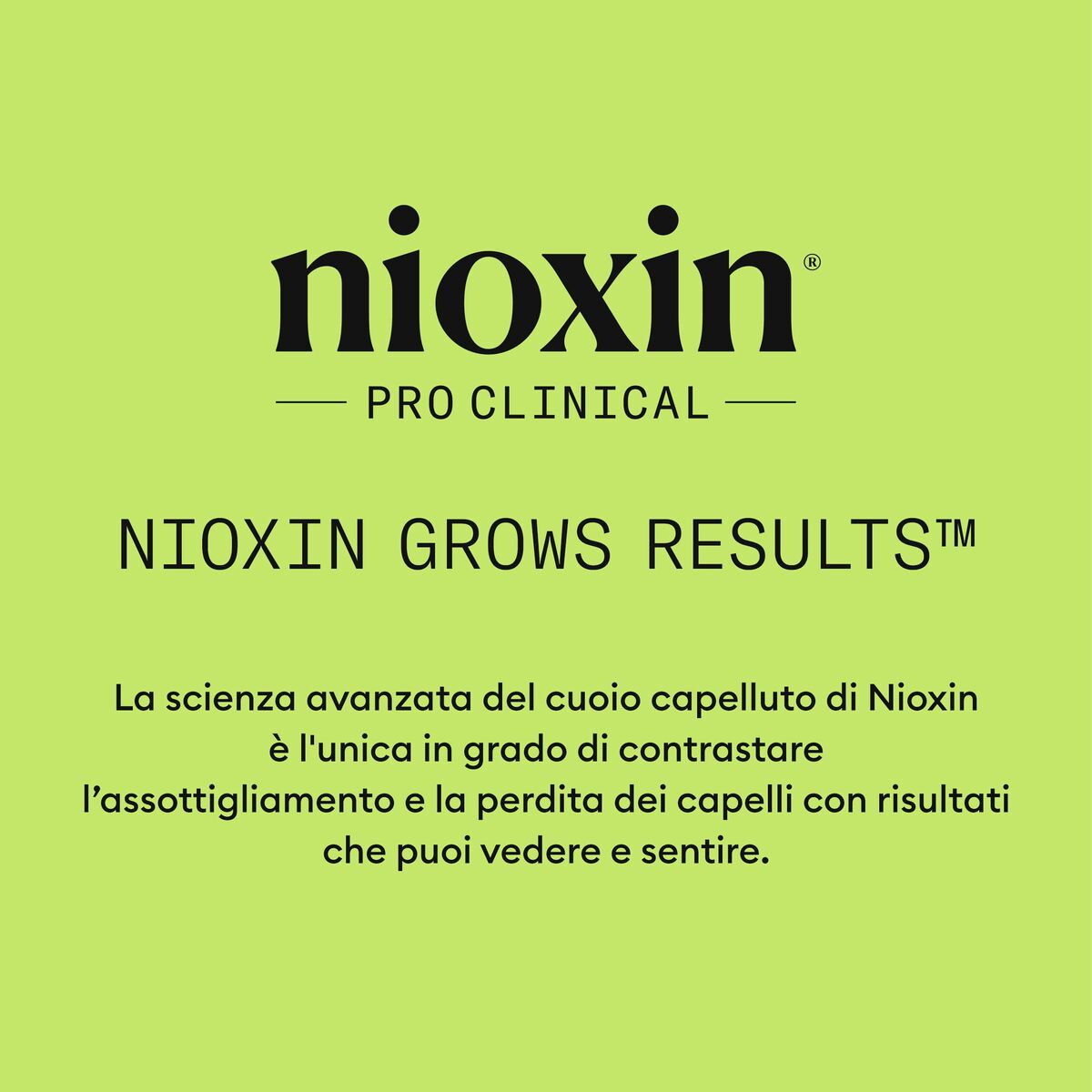 Set de Peluquería Nioxin 3D CARE SYSTEM
